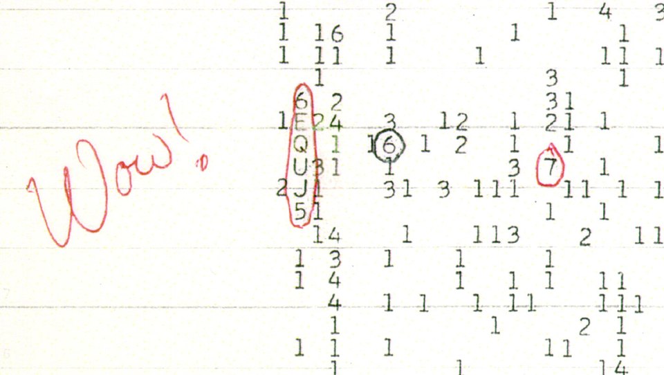 Archival image of Wow! signal printout